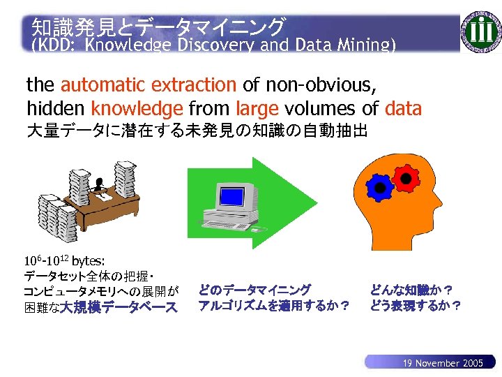 知識発見とデータマイニング (KDD: Knowledge Discovery and Data Mining) the automatic extraction of non-obvious, hidden knowledge