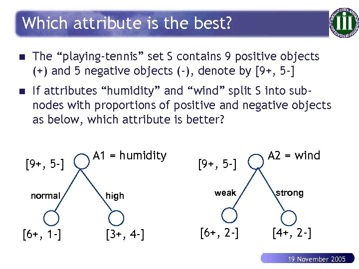 Which attribute is the best? n The “playing-tennis” set S contains 9 positive objects