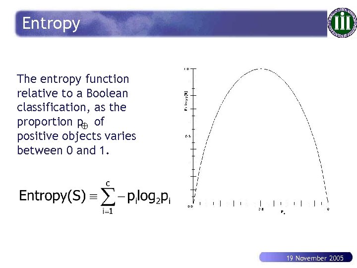 Entropy The entropy function relative to a Boolean classification, as the proportion p of