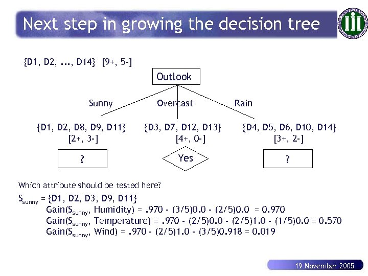 Next step in growing the decision tree {D 1, D 2, . . .