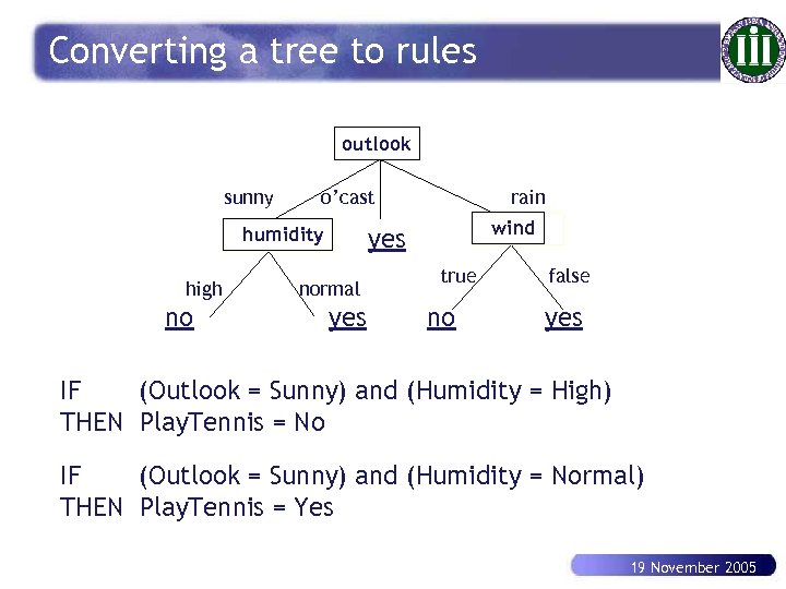 Converting a tree to rules outlook sunny o’cast humidity high no rain wind yes