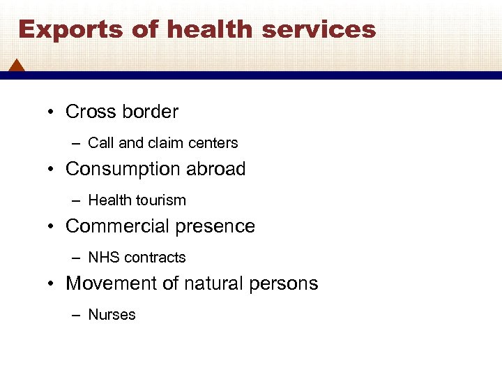 Exports of health services • Cross border – Call and claim centers • Consumption