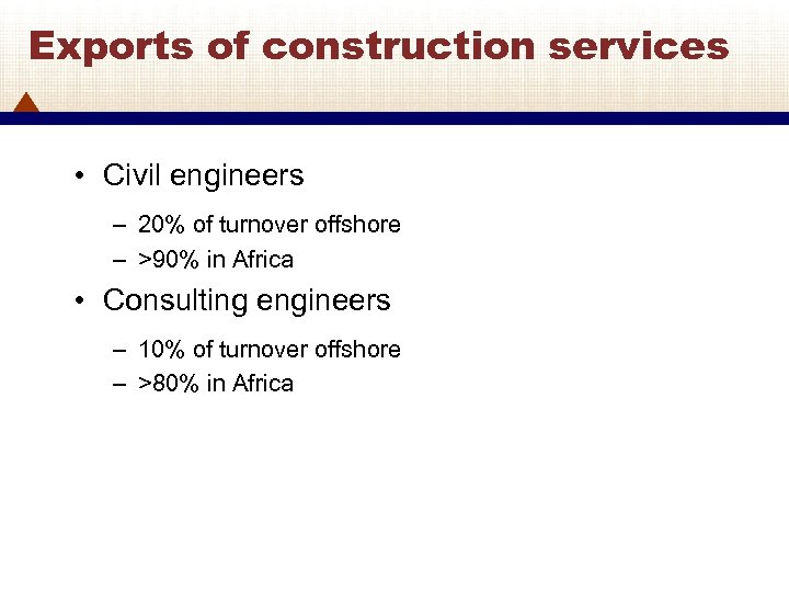 Exports of construction services • Civil engineers – 20% of turnover offshore – >90%