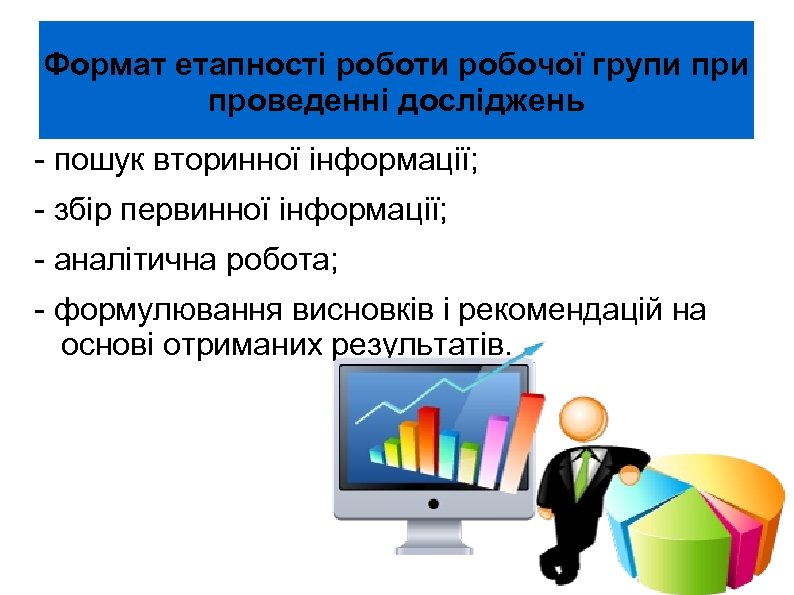 Формат етапності роботи робочої групи проведенні досліджень - пошук вторинної інформації; - збір первинної