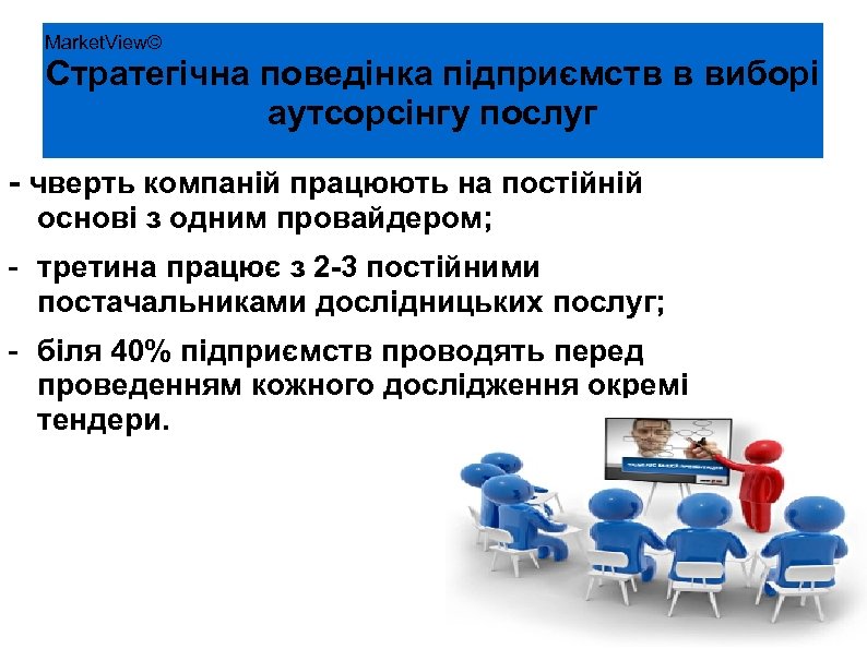 Market. View© Стратегічна поведінка підприємств в виборі аутсорсінгу послуг - чверть компаній працюють на