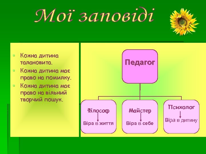 § Кожна дитина талановита. § Кожна дитина має право на помилку. § Кожна дитина