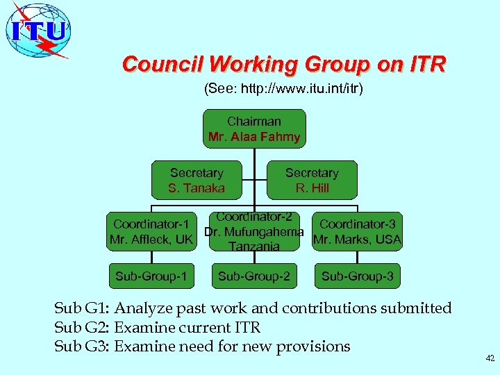 Council Working Group on ITR (See: http: //www. itu. int/itr) Chairman Mr. Alaa Fahmy