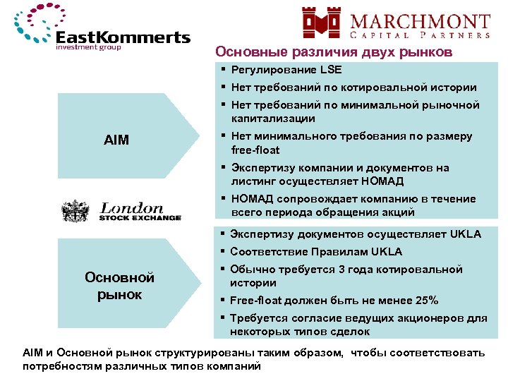Основные различия двух рынков § Регулирование LSE § Нет требований по котировальной истории §