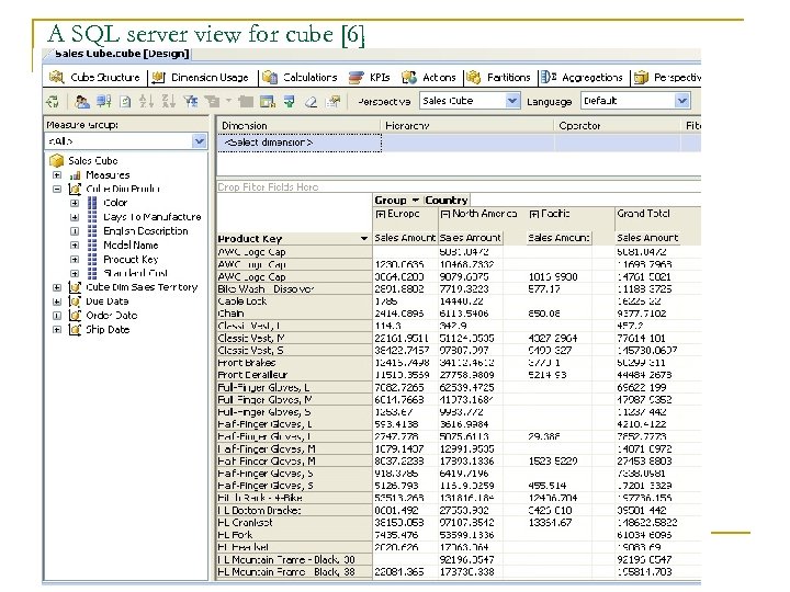 A SQL server view for cube [6] 