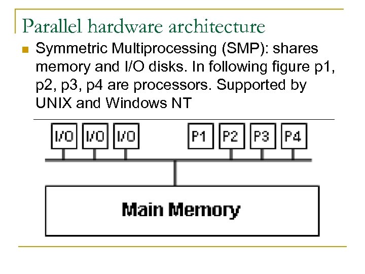 Parallel hardware architecture n Symmetric Multiprocessing (SMP): shares memory and I/O disks. In following