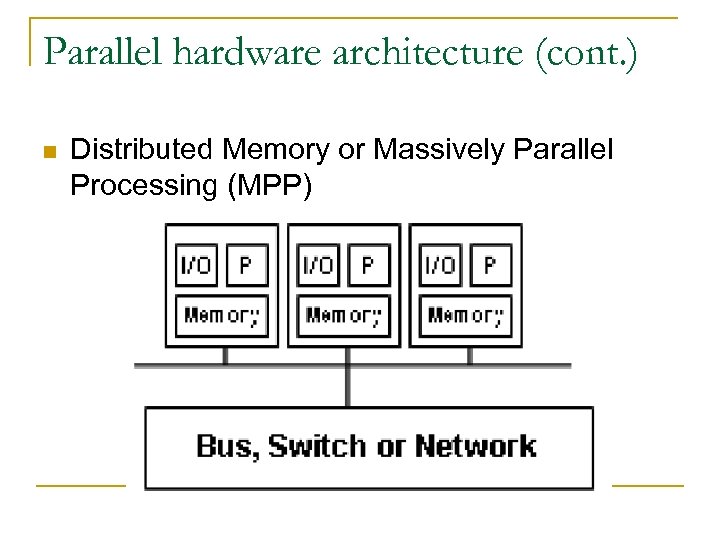 Parallel hardware architecture (cont. ) n Distributed Memory or Massively Parallel Processing (MPP) 