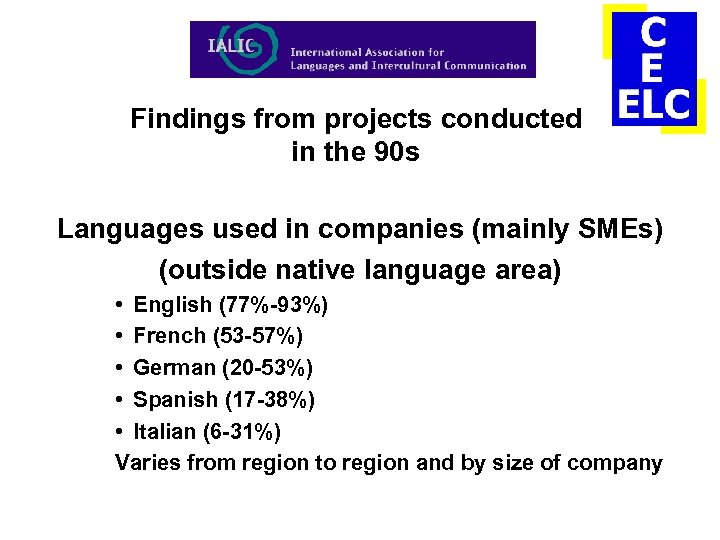 Findings from projects conducted in the 90 s Languages used in companies (mainly SMEs)