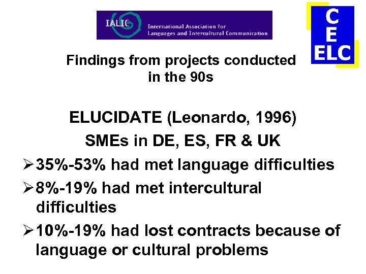 Findings from projects conducted in the 90 s ELUCIDATE (Leonardo, 1996) SMEs in DE,
