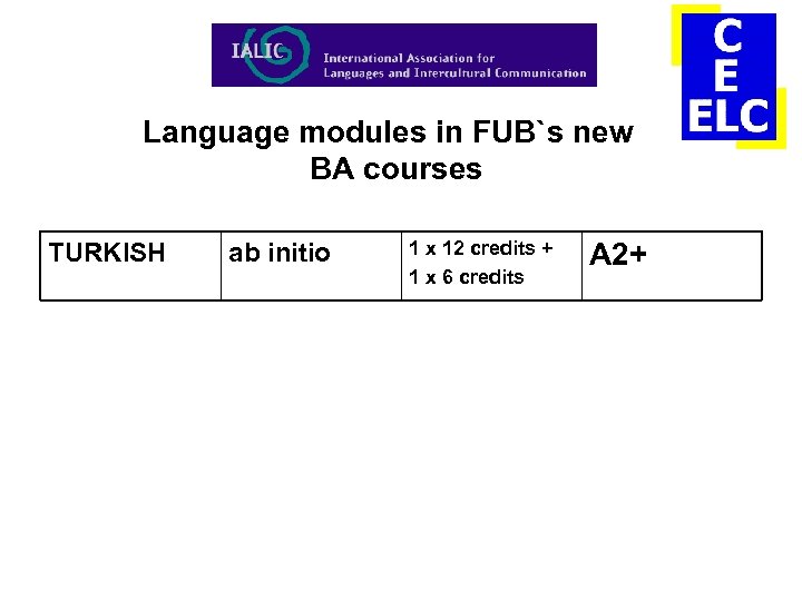 Language modules in FUB`s new BA courses TURKISH ab initio 1 x 12 credits