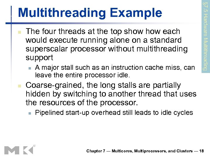 n The four threads at the top show each would execute running alone on