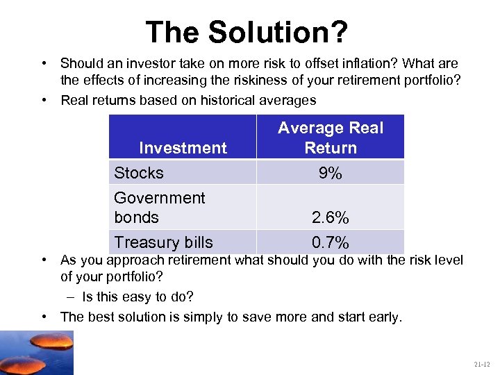 The Solution? • Should an investor take on more risk to offset inflation? What