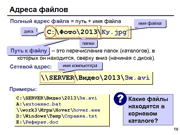 Адреса файлов Полный адрес файла = путь + имя файла диск имя файла C: