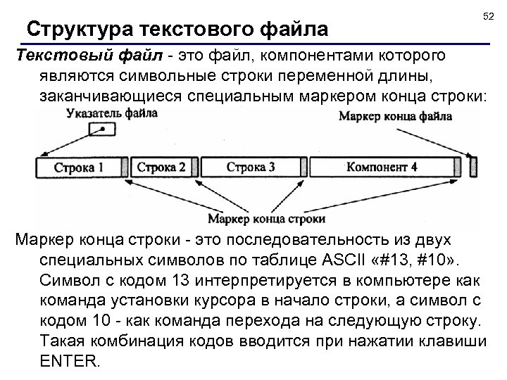 Структура текстового файла 52 Текстовый файл - это файл, компонентами которого являются символьные строки