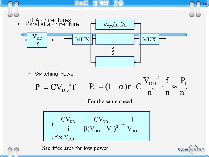 14 3) Architectures • Parallel architecture VDD f VDD/n, f/n MUX – Switching Power
