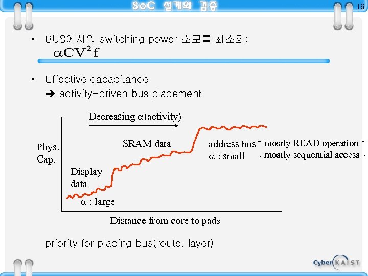 16 • BUS에서의 switching power 소모를 최소화: • Effective capacitance activity-driven bus placement Decreasing