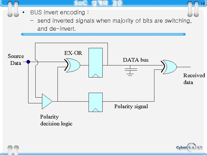 18 • BUS invert encoding : - send inverted signals when majority of bits