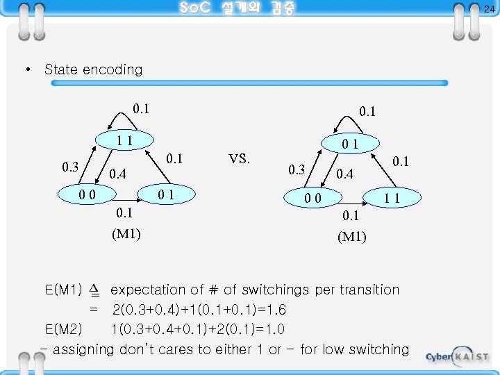 24 • State encoding 0. 1 11 0. 3 0. 1 0. 4 00
