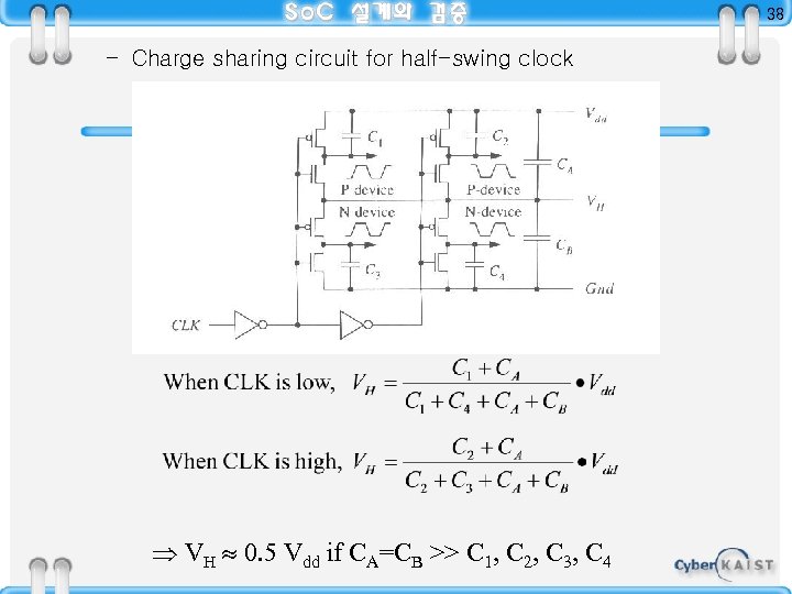 38 – Charge sharing circuit for half-swing clock VH 0. 5 Vdd if CA=CB
