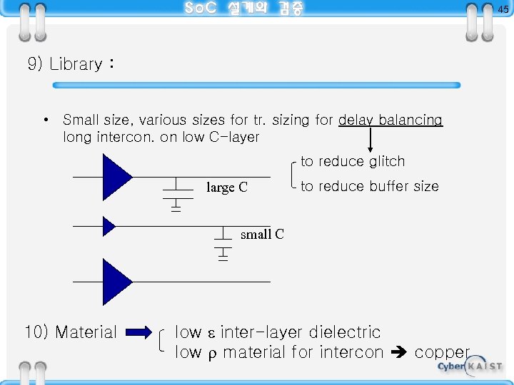 45 9) Library : • Small size, various sizes for tr. sizing for delay
