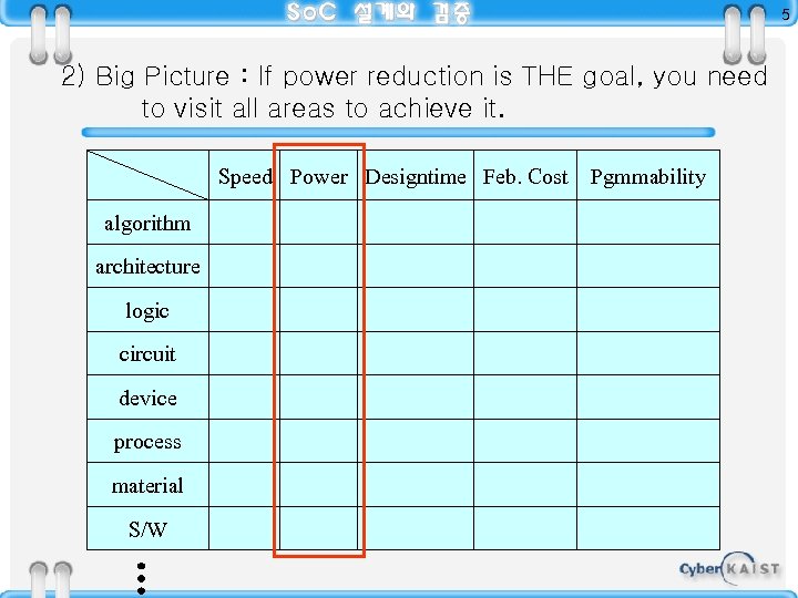 5 2) Big Picture : If power reduction is THE goal, you need to