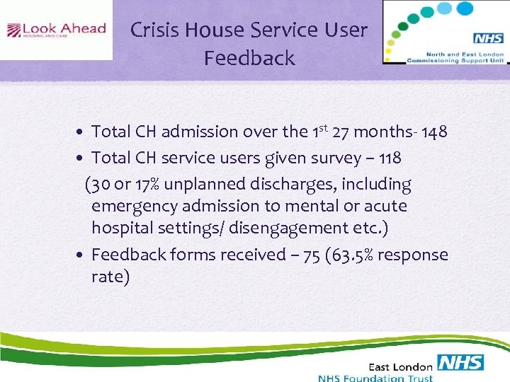 Crisis House Service User Feedback • Total CH admission over the 1 st 27