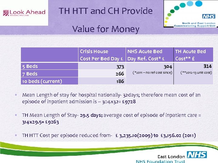 TH HTT and CH Provide Value for Money 5 Beds 7 Beds 10 beds