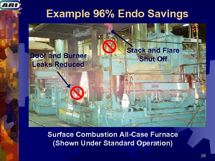 Example 96% Endo Savings Door and Burner Leaks Reduced Stack and Flare Shut Off