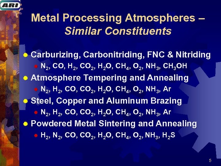 Metal Processing Atmospheres – Similar Constituents ® Carburizing, Carbonitriding, FNC & Nitriding ® N