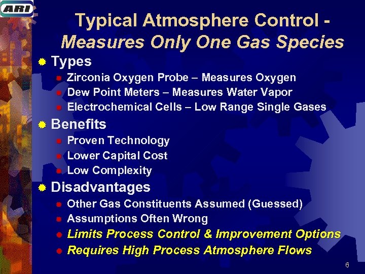 Typical Atmosphere Control - Measures Only One Gas Species ® Types ® Zirconia Oxygen