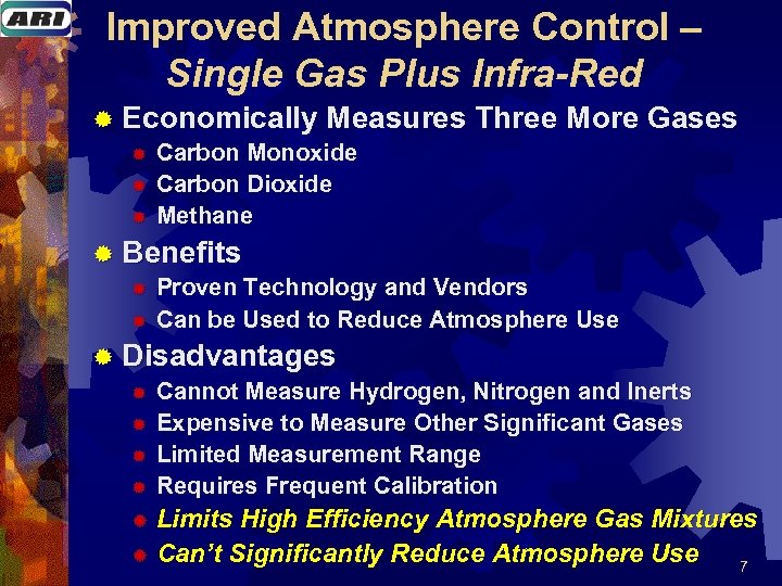 Improved Atmosphere Control – Single Gas Plus Infra-Red ® Economically Measures Three More Gases