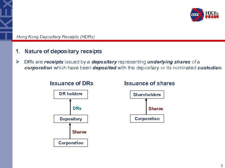 Hong Kong Depositary Receipts (HDRs) 1. Nature of depositary receipts Ø DRs are receipts