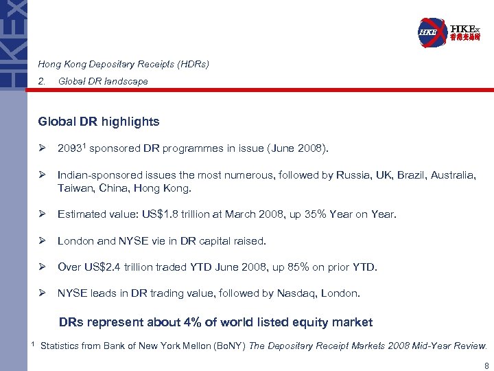 Hong Kong Depositary Receipts (HDRs) 2. Global DR landscape Global DR highlights Ø 20931