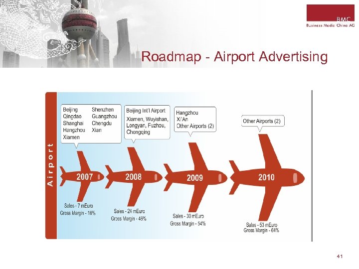 Roadmap - Airport Advertising 41 