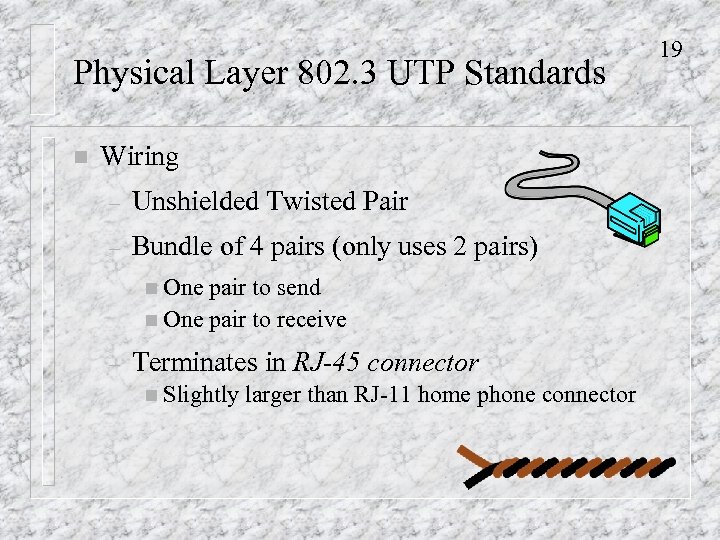 Physical Layer 802. 3 UTP Standards n Wiring – Unshielded Twisted Pair – Bundle