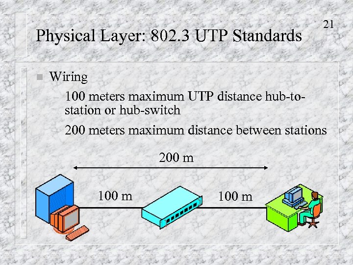 Physical Layer: 802. 3 UTP Standards n 21 Wiring – 100 meters maximum UTP