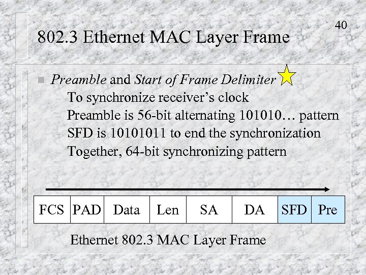 802. 3 Ethernet MAC Layer Frame n 40 Preamble and Start of Frame Delimiter