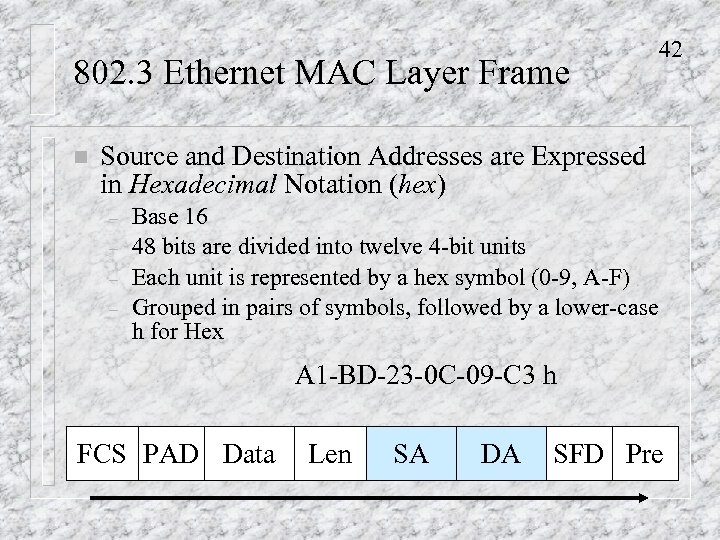 802. 3 Ethernet MAC Layer Frame n 42 Source and Destination Addresses are Expressed