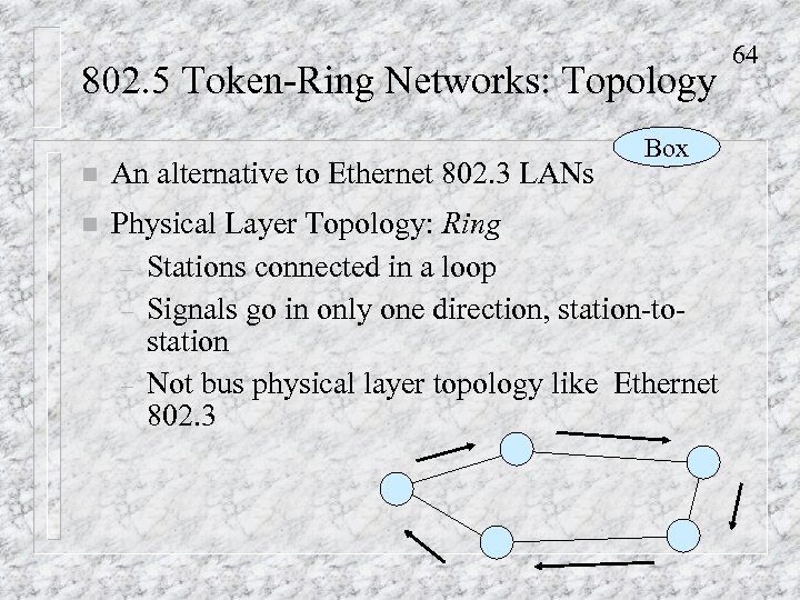802. 5 Token-Ring Networks: Topology Box n An alternative to Ethernet 802. 3 LANs