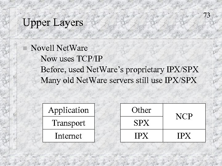 73 Upper Layers n Novell Net. Ware – Now uses TCP/IP – Before, used