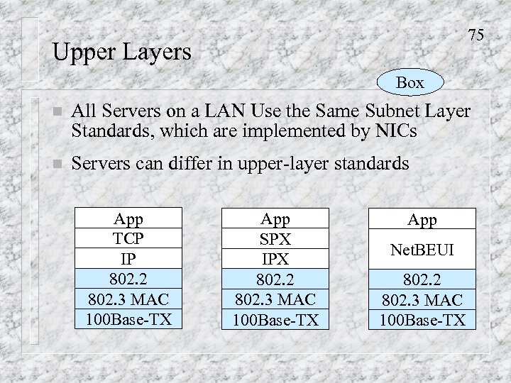 75 Upper Layers Box n All Servers on a LAN Use the Same Subnet