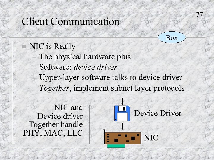 77 Client Communication Box n NIC is Really – The physical hardware plus –