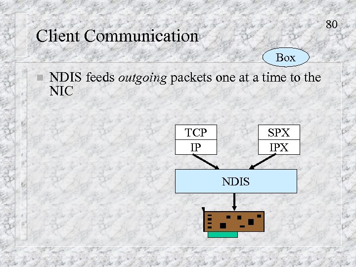 80 Client Communication Box n NDIS feeds outgoing packets one at a time to