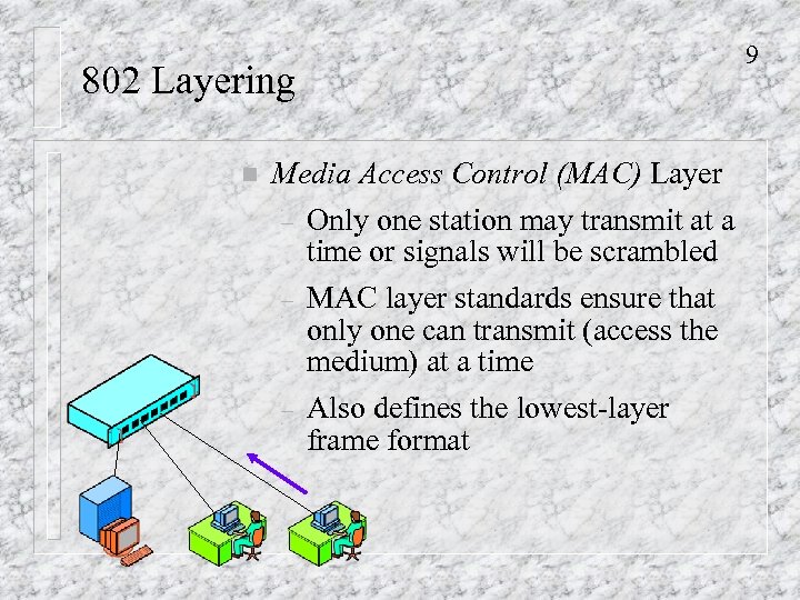 9 802 Layering n Media Access Control (MAC) Layer – Only one station may