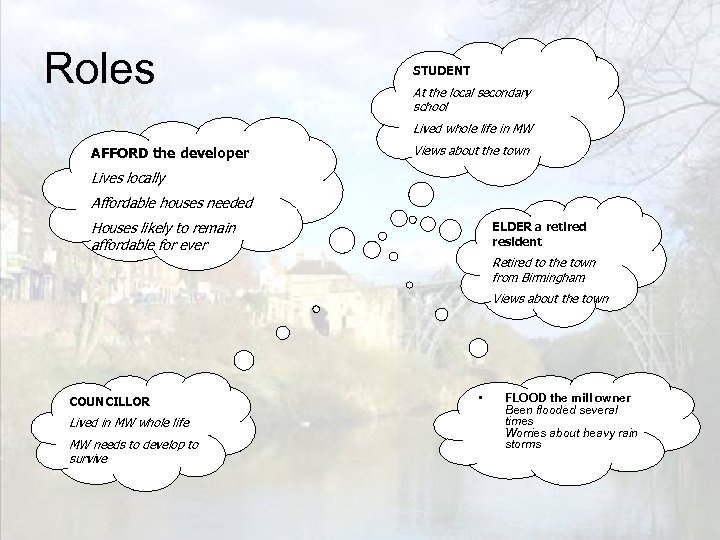 Roles STUDENT At the local secondary school Lived whole life in MW AFFORD the