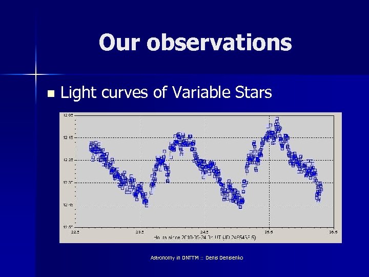 Our observations n Light curves of Variable Stars Astronomy in DNTTM : : Denisenko